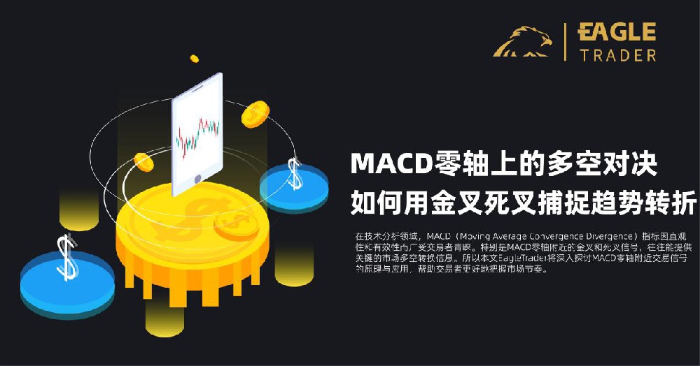 国际黄金现货